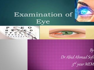 By
Dr Abid Ahmad Sofi
3rd year MEM
 