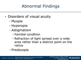 eye examination.ppt