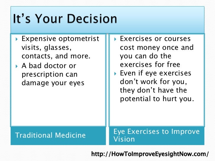 Can Vision Improve Naturally Can Vision Improve Naturally