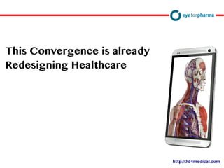 David Doherty
This Convergence is already
Redesigning Healthcare
http://3d4medical.com
 