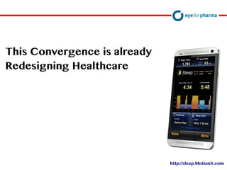 David Doherty
This Convergence is already
Redesigning Healthcare
http://sleep.MotionX.com
 