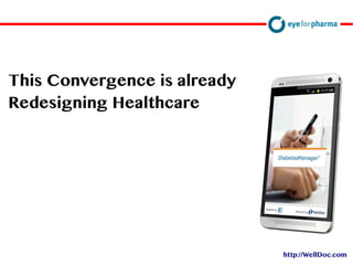 David Doherty
This Convergence is already
Redesigning Healthcare
http://WellDoc.com
 