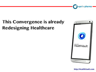 David Doherty
This Convergence is already
Redesigning Healthcare
http://HealthVault.com
 