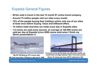 Eye for travel - Expedia presentation INDABA 2009