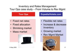 Eye for travel - Expedia presentation INDABA 2009