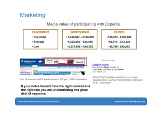 Eye for travel - Expedia presentation INDABA 2009