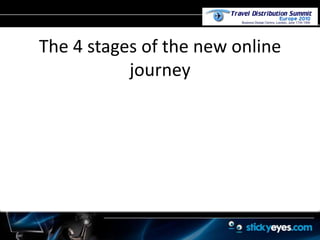  Integrating online/offline