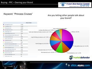 Research: Social Media