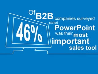 Of  B2B  companies surveyed  PowerPoint was their most important stated sales tool important 