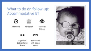 Prescribing Eyeglasses in Children | PDF