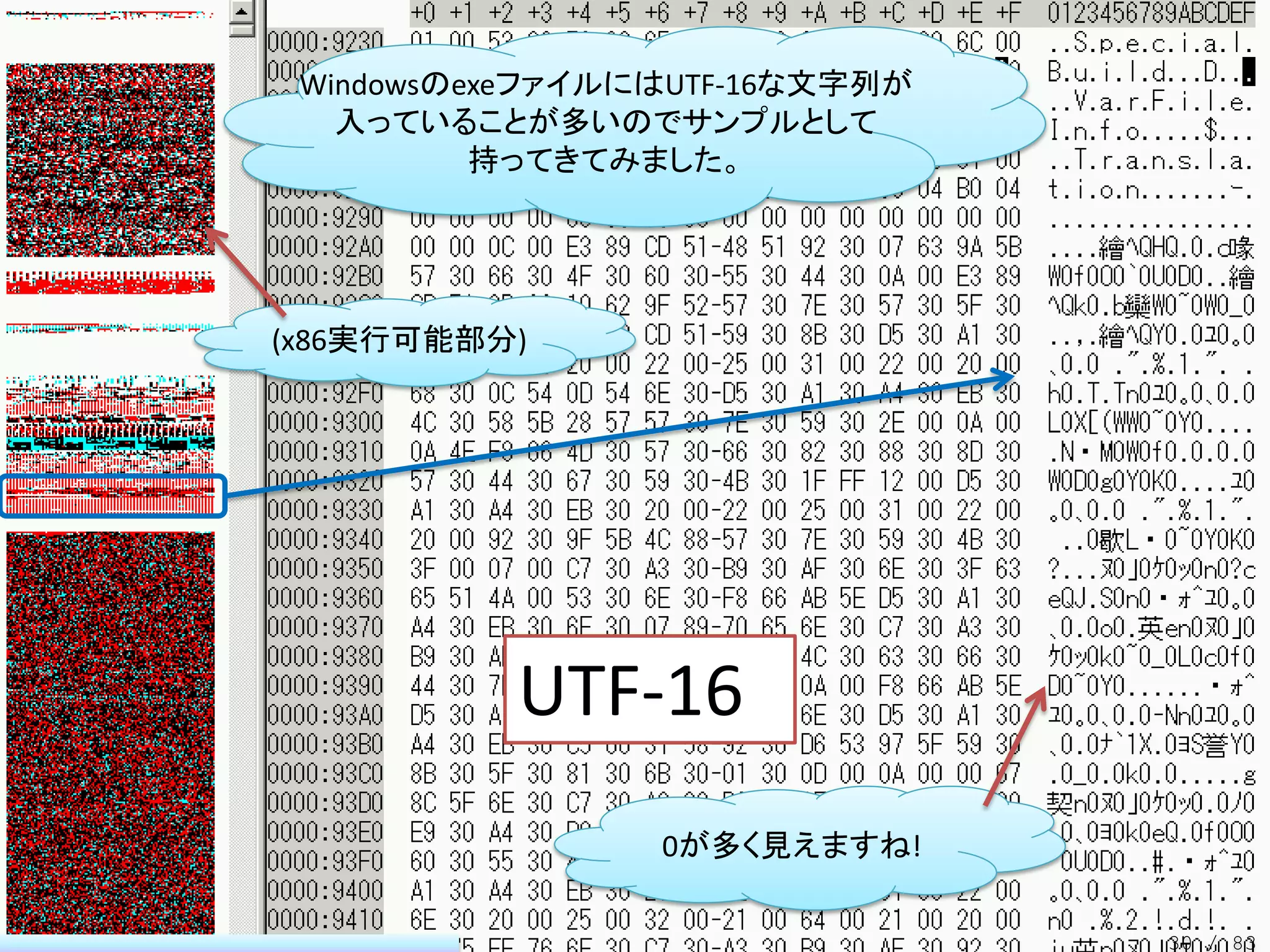 WindowsのexeファイルにはUTF-16な文字列が
   入っていることが多いのでサンプルとして
          持ってきてみました。




(x86実行可能部分)




          UTF-16
                 0が多く見えますね!

                                30 / 83
 