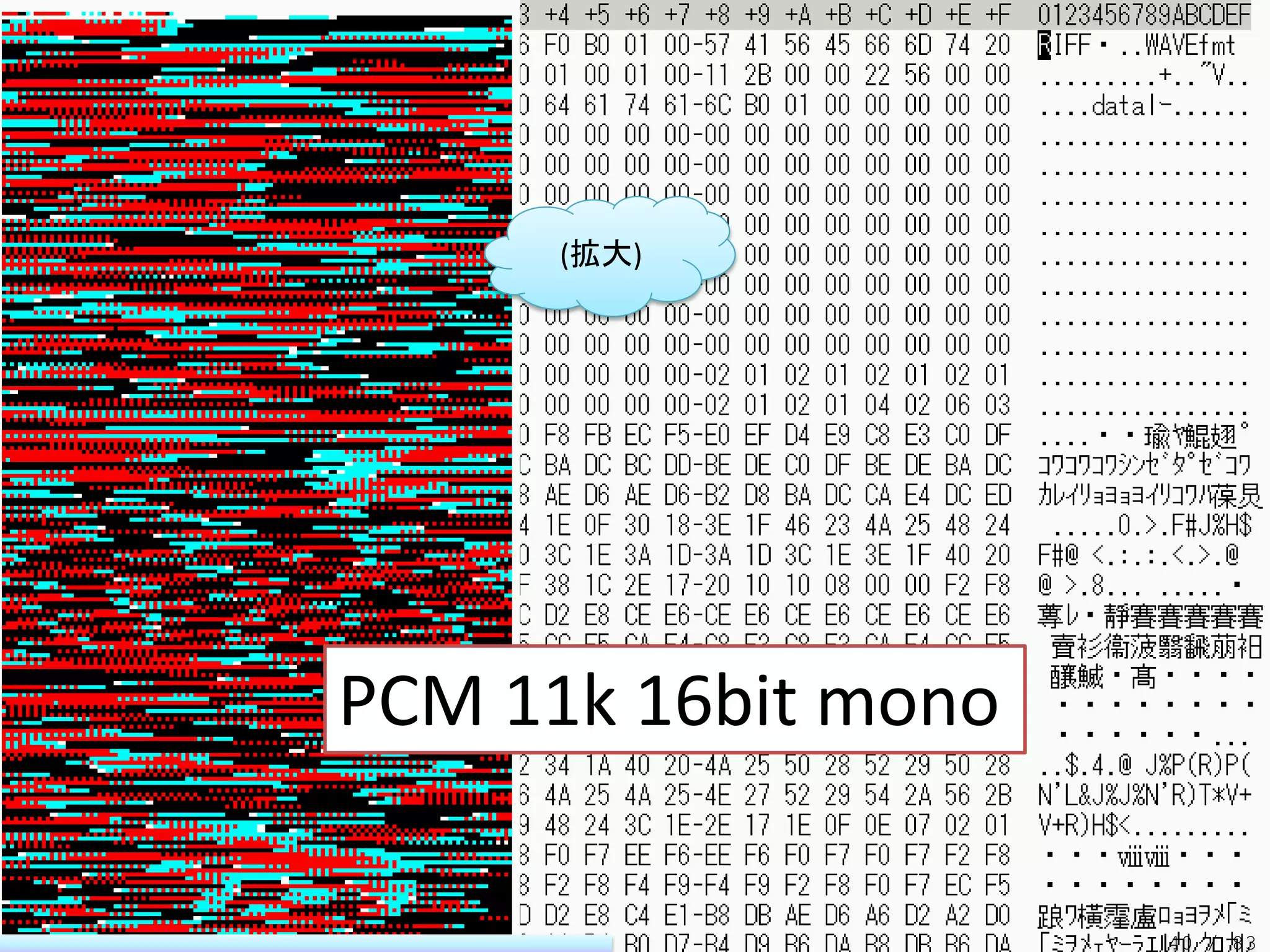 (拡大)




PCM 11k 16bit mono

                     40 / 83
 