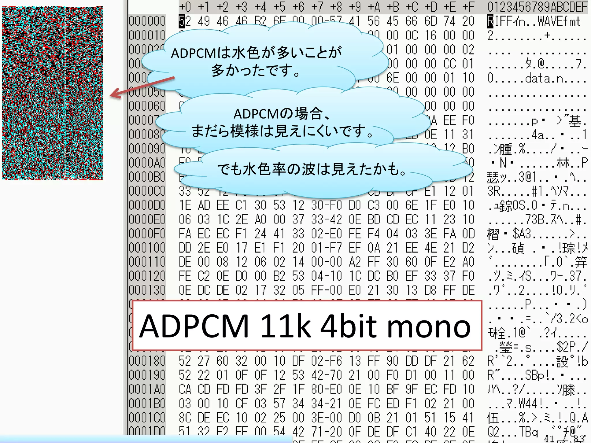 ADPCMは水色が多いことが
      多かったです。

     ADPCMの場合、
  まだら模様は見えにくいです。

    でも水色率の波は見えたかも。




ADPCM 11k 4bit mono

                      41 / 83
 