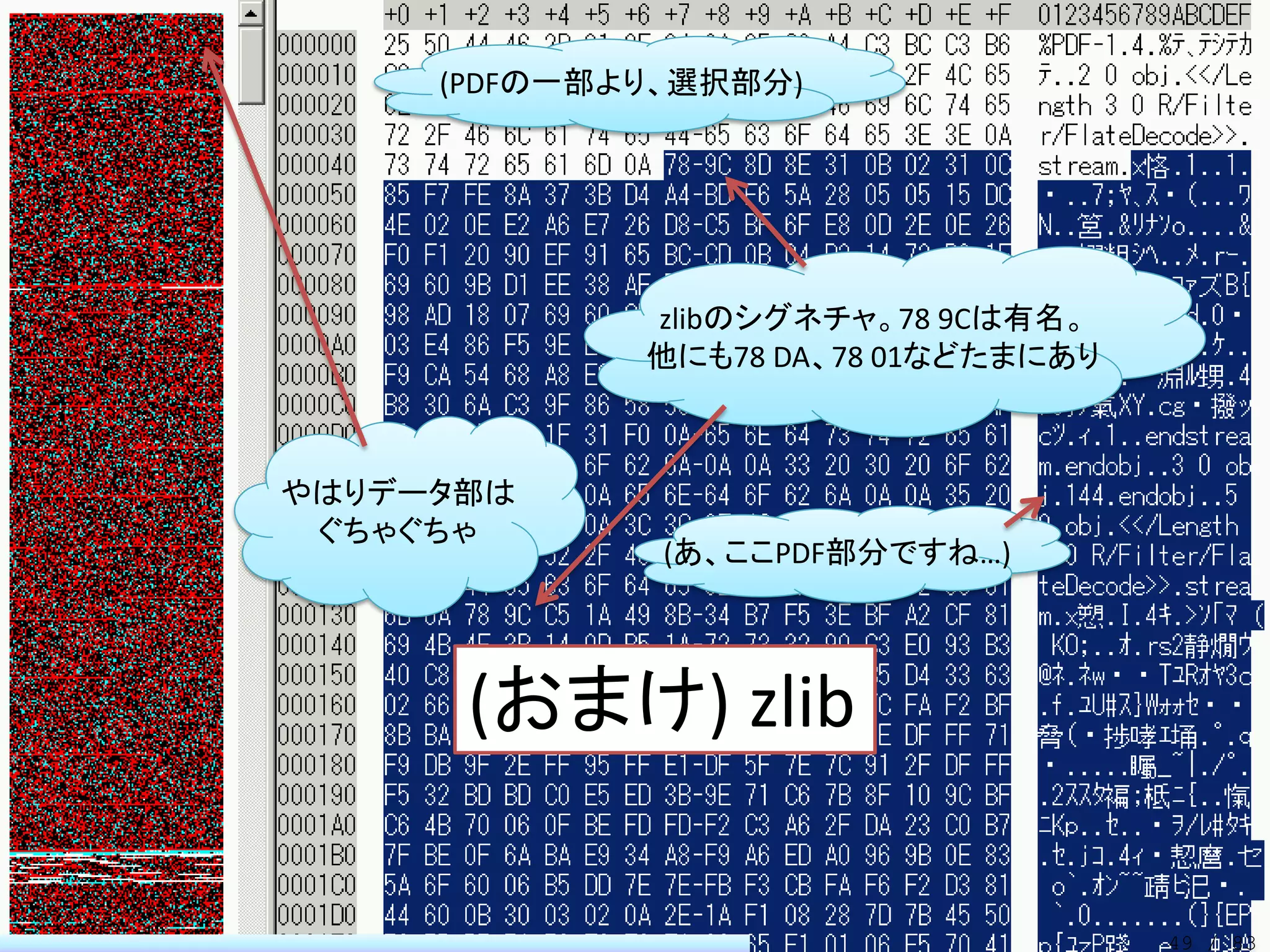 (PDFの一部より、選択部分)




             zlibのシグネチャ。78 9Cは有名。
             他にも78 DA、78 01などたまにあり



やはりデータ部は
 ぐちゃぐちゃ
              (あ、ここPDF部分ですね…)




      (おまけ) zlib

                                     49 / 83
 