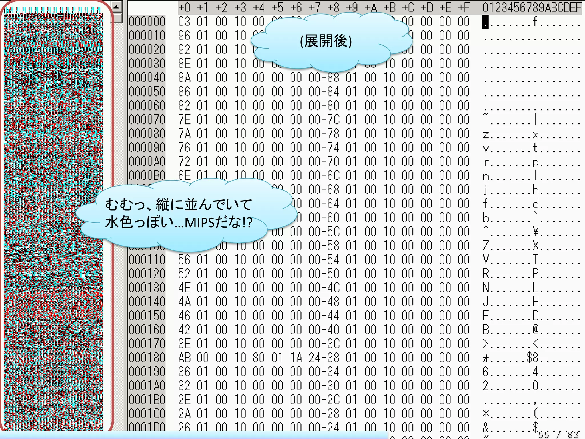 (展開後)




むむっ、縦に並んでいて
水色っぽい…MIPSだな!?




                         55 / 83
 