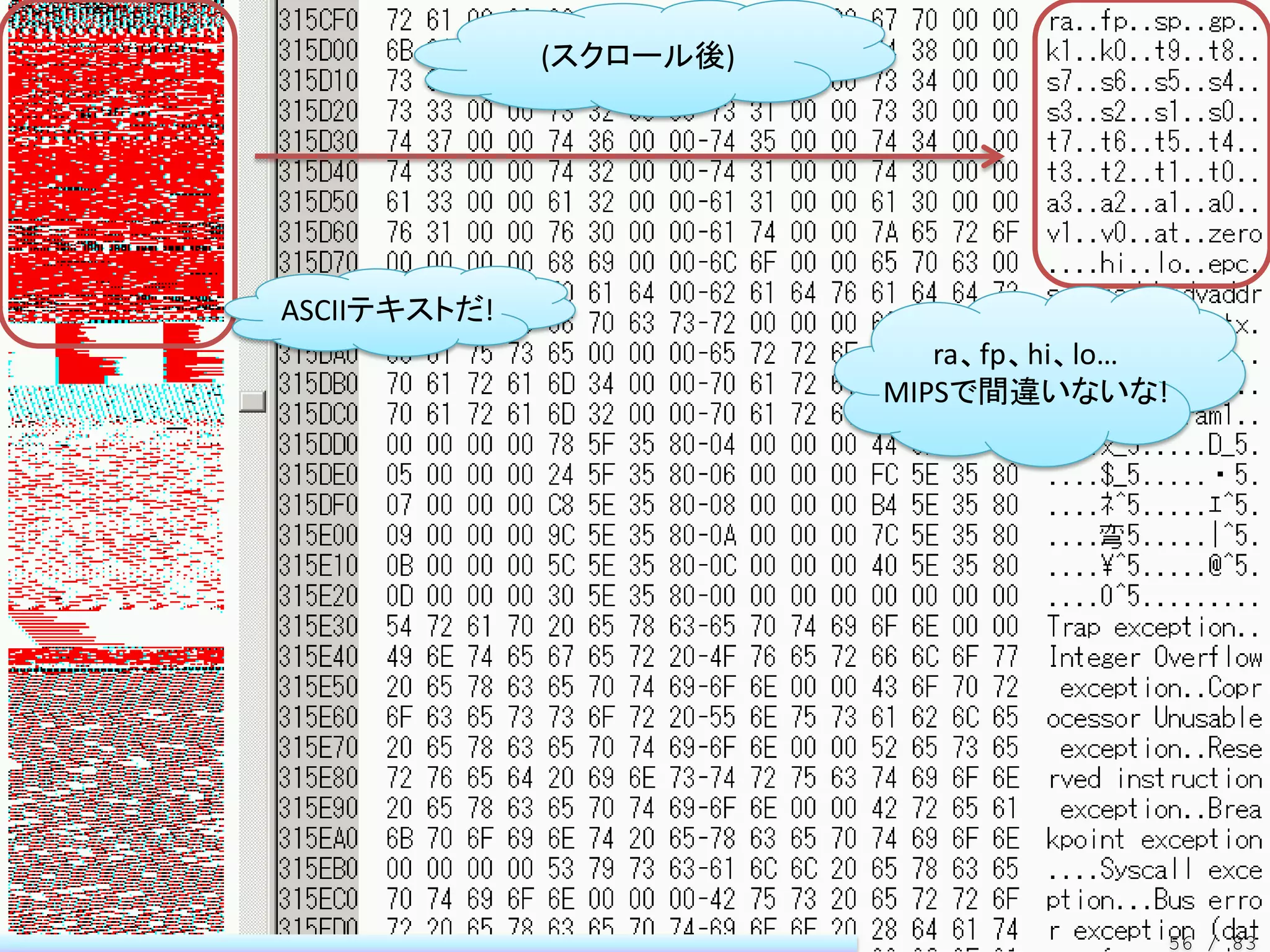 (スクロール後)




ASCIIテキストだ!
                            ra、fp、hi、lo…
                         MIPSで間違いないな!




                                       56 / 83
 