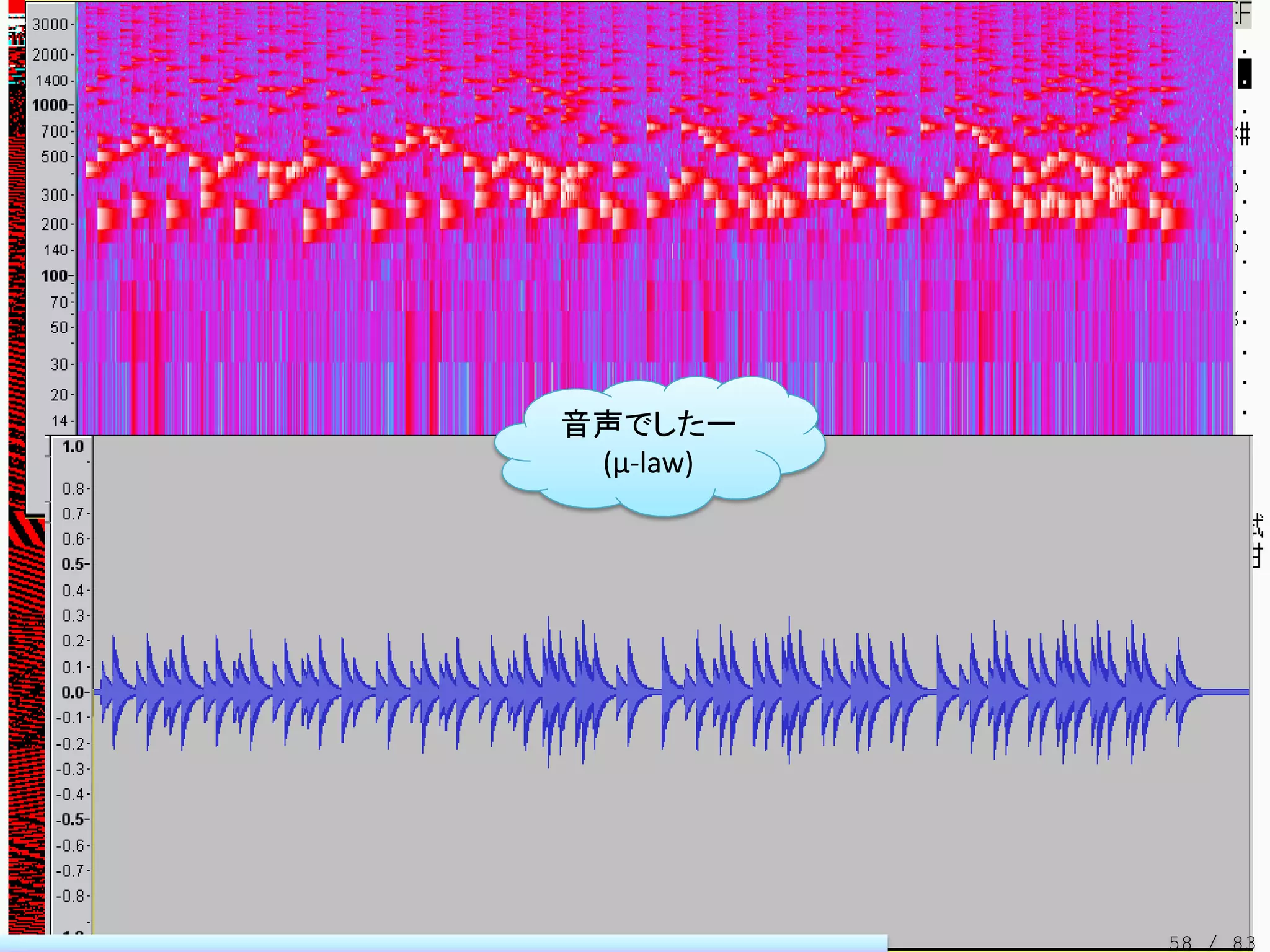 音声でしたー
 (μ-law)




           58 / 83
 