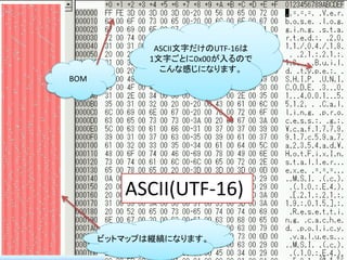ASCII文字だけのUTF-16は
             1文字ごとに0x00が入るので
               こんな感じになります。
BOM




         ASCII(UTF-16)

      ビットマップは縦縞に...