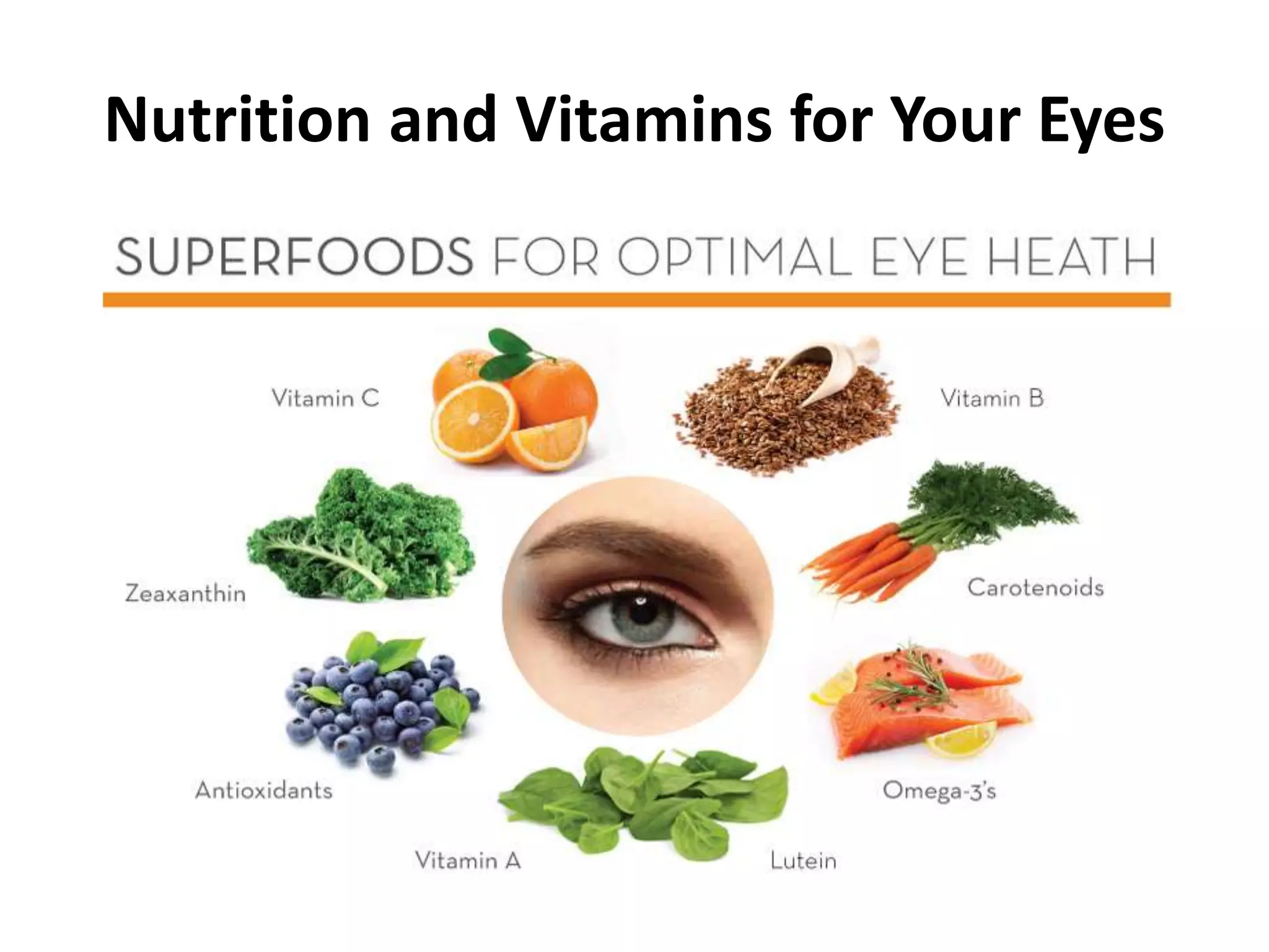Nutrition and Vitamins for Your Eyes
 