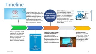 EYE HEALTH POLICIES AND PROGRAMMES IN NEPAL.pptx