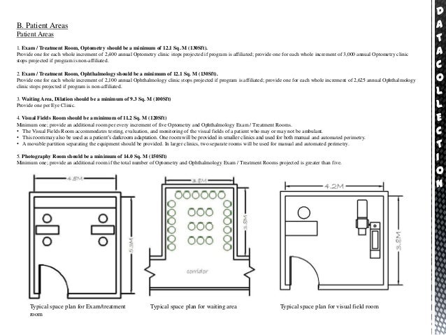Hospital Patient Room Dimensions Hospital Patient Room Dimensions