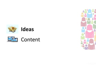Ideas
Content

 