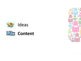 Ideas
Content

 