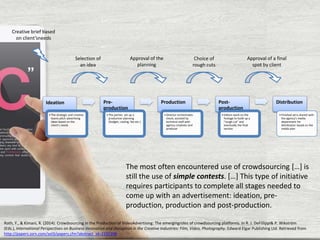 Creative brief based
on client’sneeds

Approval of the
planning

Selection of
an idea

Ideation
• The strategic and creative
teams pitch advertising
ideas based on the
client’s needs

Preproduction
• The parties set up a
production planning
(budget, casting, fee etc.)

Approval of a final
spot by client

Choice of
rough cuts

Production
• Director orchestrates
shoot, assisted by
technical staff with
agency creatives and
producer

Postproduction
• Editors work on the
footage to build up a
“rough cut” and
eventually the final
version

Distribution
• Finished ad is shared with
the agency's media
department for
distribution based on the
media plan

The most often encountered use of crowdsourcing *…+ is
still the use of simple contests. *…+ This type of initiative
requires participants to complete all stages needed to
come up with an advertisement: ideation, preproduction, production and post-production.
Roth, Y., & Kimani, R. (2014). Crowdsourcing in the Production of VideoAdvertising: The emergingroles of crowdsourcing platforms. In R. J. DeFillippi& P. Wikström
(Eds.), International Perspectives on Business Innovation and Disruption in the Creative Industries: Film, Video, Photography. Edward Elgar Publishing Ltd. Retrieved from
http://papers.ssrn.com/sol3/papers.cfm?abstract_id=2231396

 