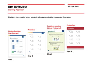 Eye Level Math Program Eyelevel-Math-Curriculum and Methods.pdf