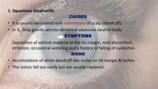 Diseases of eyelid.pptx