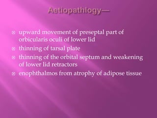  upward movement of preseptal part of
orbicularis oculi of lower lid
 thinning of tarsal plate
 thinning of the orbital septum and weakening
of lower lid retractors
 enophthalmos from atrophy of adipose tissue
 