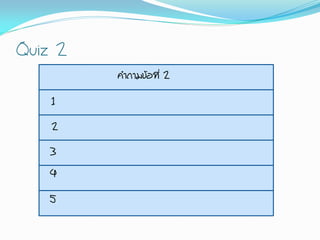 Quiz 2
                ค้Carbomer
                  าถามข้อที่ 2  gel
    1      ชื่อการค้าขึ้นต้นด้วยตัว L
    2         ...