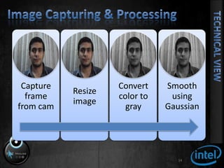 Image Capturing & Processing14Technical View