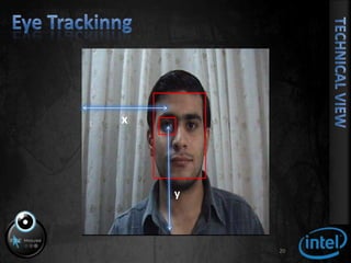 Eye Trackinng20Technical Viewyx