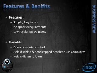  Left Eye DetectionOK Button