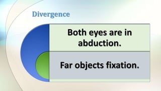 Both eyes are in
abduction.
Far objects fixation.
Divergence
 