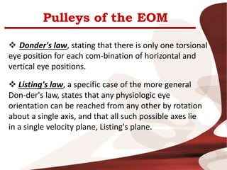 Pulleys of the EOM
 Donder's law, stating that there is only one torsional
eye position for each com-bination of horizontal and
vertical eye positions.
 Listing's law, a specific case of the more general
Don-der's law, states that any physiologic eye
orientation can be reached from any other by rotation
about a single axis, and that all such possible axes lie
in a single velocity plane, Listing's plane.
 