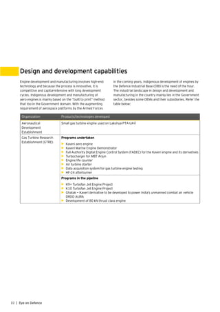 Engine development and manufacturing involves high-end
technology and because the process is innovative, it is
competitive and capital-intensive with long development
cycles. Indigenous development and manufacturing of
aero engines is mainly based on the “built to print” method
that too in the Government domain. With the augmenting
requirement of aerospace platforms by the Armed Forces
in the coming years, indigenous development of engines by
the Defence Industrial Base (DIB) is the need of the hour.
The industrial landscape in design and development and
manufacturing in the country mainly lies in the Government
sector, besides some OEMs and their subsidiaries. Refer the
table below:
Design and development capabilities
Organization Products/technologies developed
Aeronautical
Development
Establishment
Small gas turbine engine used on Lakshya-PTA UAV
Gas Turbine Research
Establishment (GTRE)
Programs undertaken
•	 Kaveri aero engine
•	 Kaveri Marine Engine Demonstrator
•	 Full Authority Digital Engine Control System (FADEC) for the Kaveri engine and its derivatives
•	 Turbocharger for MBT Arjun
•	 Engine life counter
•	 Air turbine starter
•	 Data acquisition system for gas turbine engine testing
•	 HF-24 afterburner
Programs in the pipeline
•	 K9+ Turbofan Jet Engine Project
•	 K10 Turbofan Jet Engine Project
•	 Ghatak — Kaveri derivative to be developed to power India’s unmanned combat air vehicle
DRDO AURA
•	 Development of 80 kN thrust class engine
10 | Eye on Defence
 