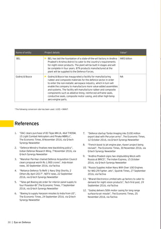 Name of entity Project details Value*
BEL •	 BEL has laid the foundation of a state-of-the-art factory in Andhra
Pradesh’s Krishna district to cater to the country’s requirements
for night vision products. The plant will be built in stages and will
be complete in four years. 87% products manufactured at the
plant will be supplied to the Defence Forces.
INR3 billion
Godrej & Boyce •	 Godrej & Boyce has inaugurated a facility for manufacturing
rubber and composite materials for the defence sector in order
to enter the non-metallic aerospace industry, which in turn will
enable the company to manufacture more value-added assemblies
and systems. The facility will manufacture rubber and composite
components such as ablative lining, reinforced airframe seals,
conductive seals, composite motor casing, and other high-temp
aero-engine parts.
NA
*The following conversion rate has been used: 1US$ = INR67.
30 | Eye on Defence
1.	 “DAC clears purchase of 83 Tejas MK1A, 464 T-90SM,
15 Light Combat Helicopters and Pinaka MBRLs”,
The Economic Times, 8 November 2016, via Q-tech
Synergy Newsletter
2.	 	“Defence Ministry finalises new blacklisting policy“,
Indian Defense Research Wing, 7 November 2016, via
Q-tech Synergy Newsletter
3.	 	“Manohar Parrikar chaired Defence Acquisition Council
clears proposal worth Rs 1,900 crores”, Indo-Asian
news, 30 September 2016, via Factiva
4.	 	“Reliance Defence To Refit 1 Navy Ship Shortly, 2
Others By April 2017”, NDTV news, 22 September
2016, via Q-tech Synergy Newsletter
5.	 	“Tatas get Boeing job order for interior panel supply to
four Poseidon-8I”,The Economic Times, 7 September
2016, via Q-tech Synergy Newsletter
6.	 	“Boeing to supply Harpoon missiles to India from US”,
The Economic Times, 24 September 2016, via Q-tech
Synergy Newsletter
References
7.	 	“Defence startup Tonbo Imaging inks $100 million
export deal with Peruvian army”, The Economic Times,
12 October 2016, via Q-tech Synergy Newsletter
8.	 	“French boost to jet engine plan, Kaveri project being
revived”, The Economic Times, 30 November 2016, via
Q-tech Synergy Newsletter
9.	 	“Andhra Pradesh signs two shipbuilding MoUs with
Russia at BRICS”, The Indian Express, 15 October
2016, via Q-tech Synergy Newsletter
10.	 	“Russia Supplies Indian Navy With Over 100 Engines
for MiG-29 Fighter Jets”, Sputnik Times, 27 September
2016, via Factiva
11.	 	“Bharat Electronics Limited sets up factory to cater to
demand for night vision products”, Tech first post, 19
September 2016, via Factiva
12.	 	“Godrej delivers 50th motor casing for long range
surface-to-air missile”, The Economic Times, 25
November 2016, via Factiva
 