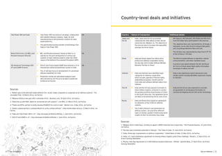 25Eye on Defence |24 | Eye on Defence
Tata Power SED and Saab •	 ►Tata Power SED has entered a strategic collaboration
with Swedish defense company, Saab, for joint
manufacturing of self-protection systems for land-
based platforms.
•	 The partnership involves transfer of technology from
Saab to Tata Power SED.
NA
Bharat Electronics Ltd (BEL) and
Rosoboroneexport (Russia)
•	 ►BEL and Rosoboroneexport signed an MoU to co-
operate for the joint development of various sub-
systems of major defense projects under the offset
clause of the Defence Procurement Procedure (DPP).
NA
OIS Advanced Technology (OIS-
AT) and SAMP (France)
•	 ►OIS-AT and France-based SAMP have entered a JV to
manufacture advanced penetrator bombs in India.
•	 The JV will also focus on development of customized
defense equipment for India.
•	 Penetrator bombs are specialized weapons used
with precision by Air Forces to be able to penetrate
hardened enclosures.
NA
Sources:
1.	“Rafael signs $10b deal with Indian defense firm. Israeli, Indian companies to cooperate on air defense systems”, The
Jerusalem Post, 30 March 2016, via Factiva
2.	“Reliance Defence inks pact with 3 Ukrainian firms”, Business Line, 30 April 2016, via Factiva
3.	“Adani ties up with Elbit, Alpha for unmanned aircraft systems”, Live Mint, 21 March 2016, via Factiva
4.	“Thales and BTSL partner to jointly develop PHAROS fire control radar”, Market Line, 4 May 2016, via Factiva
5.	“Ashok Leyland partners Lockheed Martin for army combat vehicles”, India Infoline News Service, 23 March 2016, via
Factiva
6.	“Saab and Tata Power SED in JV”, Vayu Aerospace & Defence Review, 1 June 2016, via Factiva
7.	“OIS-AT and SAMP in JV”, Vayu Aerospace & Defence Review, 1 June 2016, via Factiva
Country Nature of transaction Additional details
Japan and
the US
•	 ►India, Japan and the US successfully
conducted the 20th edition of their annual
naval exercise, Malabar-16. The objective of
the exercise was to increase interoperability
amongst the three navies.
•	 INS Satpura, INS Sahyadri, INS Shakti and INS Kirch
from the Indian Navy participated in the exercise.
•	 The Japanese Navy was represented by JS Hyuga, a
helicopter carrier with SH 60 K integral helicopters
and Long Range Maritime Patrol aircraft.
•	 The US Navy was represented by ships from CTF 70
of the US Navy’s 7th fleet.
Oman •	 ►India and Oman signed four MoUs and a
protocol on defense cooperation during
the two day visit of Indian Defense Minister
Manohar Parrikar to Oman.
•	 ►	The MoUs included defense co-operation, marine
crime prevention, and other maritime issues.
•	 ►	A protocol was signed between the IAF and Royal
Air Force of Oman about flight safety information
exchange of military aircraft.
Vietnam •	 India and Vietnam have identified major
categories for defense cooperation,
which includes upgrade of thermal sights,
shipbuilding programs, missile systems
from India and software defined radios from
Vietnam.►
•	 ►	India is also planning to export advanced cruise
missile system including BrahMos supersonic missile
to Vietnam.
The US •	 ►India and the US have agreed in principle to
share military logistics, primarily to counter
the growing maritime assertiveness of China
in the South China Sea. The agreement terms
are likely to be penned by end of June 2016.
•	 ►	India and the US are also expected to conclude
an agreement on exchanging information on
commercial shipping and aircraft carrier technology.
Russia •	 India and Russia have signed an agreement
for deliveries of five S-400 air defense
systems.
•	 ►	The S-400 is Russia’s next-generation air
defense system, carrying three different
types of missiles capable of destroying aerial
targets at short-to-extremely long range.
Country-level deals and initiatives
Sources:
1.	“Malabar 2016: Indian Navy, US Navy & Japan’s JMSDF hold exercise to boost ties,” The Financial Express, 10 June 2016,
via Factiva
2.	“Parrikar sees investment potential in Vietnam,” The Times of India, 15 June 2016, via Factiva.
3.	“India, Oman sign 4 agreements on defence cooperation,” United News of India, 22 May 2016, via Factiva
4.	“India, U.S. reach preliminary agreement on sharing military logistics amid China challenge,” Reuters, 13 April 2016, via
Q-tech Synergy Newsletter
5.	“Russia, India Sign Agreement on S-400 Defense Systems Deliveries – Official,” Sputnik News, 27 April 2016, via Q-tech
Synergy Newsletter
 