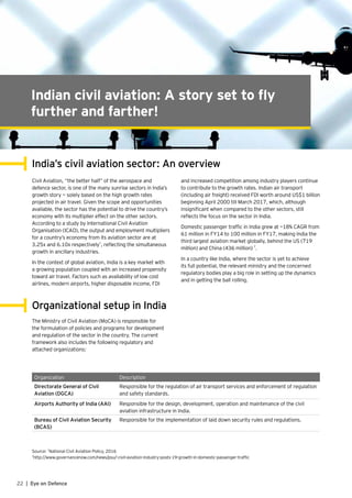 22 | Eye on Defence
Indian civil aviation: A story set to fly
further and farther!
India’s civil aviation sector: An overview
Organizational setup in India
Civil Aviation, “the better half” of the aerospace and
defence sector, is one of the many sunrise sectors in India’s
growth story — solely based on the high growth rates
projected in air travel. Given the scope and opportunities
available, the sector has the potential to drive the country’s
economy with its multiplier effect on the other sectors.
According to a study by International Civil Aviation
Organisation (ICAO), the output and employment multipliers
for a country’s economy from its aviation sector are at
3.25x and 6.10x respectively1
, reflecting the simultaneous
growth in ancillary industries.
In the context of global aviation, India is a key market with
a growing population coupled with an increased propensity
toward air travel. Factors such as availability of low cost
airlines, modern airports, higher disposable income, FDI
The Ministry of Civil Aviation (MoCA) is responsible for
the formulation of policies and programs for development
and regulation of the sector in the country. The current
framework also includes the following regulatory and
attached organizations:
and increased competition among industry players continue
to contribute to the growth rates. Indian air transport
(including air freight) received FDI worth around US$1 billion
beginning April 2000 till March 2017, which, although
insignificant when compared to the other sectors, still
reflects the focus on the sector in India.
Domestic passenger traffic in India grew at ~18% CAGR from
61 million in FY14 to 100 million in FY17, making India the
third largest aviation market globally, behind the US (719
million) and China (436 million) 2
.
In a country like India, where the sector is yet to achieve
its full potential, the relevant ministry and the concerned
regulatory bodies play a big role in setting up the dynamics
and in getting the ball rolling.
Organization Description
Directorate General of Civil
Aviation (DGCA)
Responsible for the regulation of air transport services and enforcement of regulation
and safety standards.
Airports Authority of India (AAI) Responsible for the design, development, operation and maintenance of the civil
aviation infrastructure in India.
Bureau of Civil Aviation Security
(BCAS)
Responsible for the implementation of laid down security rules and regulations.
Source:
1
National Civil Aviation Policy, 2016
2
http://www.governancenow.com/news/psu/-civil-aviation-industry-posts-19-growth-in-domestic-passenger-traffic
 