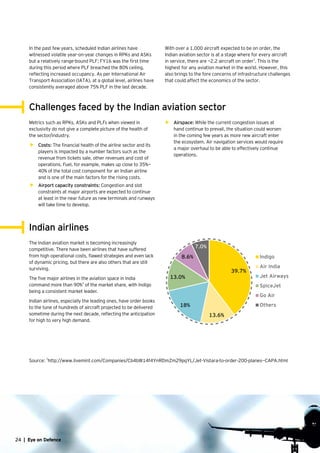 24 | Eye on Defence24 | Eye on Defence
In the past few years, scheduled Indian airlines have
witnessed volatile year-on-year changes in RPKs and ASKs
but a relatively range-bound PLF; FY16 was the first time
during this period where PLF breached the 80% ceiling,
reflecting increased occupancy. As per International Air
Transport Association (IATA), at a global level, airlines have
consistently averaged above 75% PLF in the last decade.
With over a 1,000 aircraft expected to be on order, the
Indian aviation sector is at a stage where for every aircraft
in service, there are ~2.2 aircraft on order3
. This is the
highest for any aviation market in the world. However, this
also brings to the fore concerns of infrastructure challenges
that could affect the economics of the sector.
Challenges faced by the Indian aviation sector
Indian airlines
Metrics such as RPKs, ASKs and PLFs when viewed in
exclusivity do not give a complete picture of the health of
the sector/industry.
•	 Costs: The financial health of the airline sector and its
players is impacted by a number factors such as the
revenue from tickets sale, other revenues and cost of
operations. Fuel, for example, makes up close to 35%—
40% of the total cost component for an Indian airline
and is one of the main factors for the rising costs.
•	 Airport capacity constraints: Congestion and slot
constraints at major airports are expected to continue
at least in the near future as new terminals and runways
will take time to develop.
The Indian aviation market is becoming increasingly
competitive. There have been airlines that have suffered
from high operational costs, flawed strategies and even lack
of dynamic pricing, but there are also others that are still
surviving.
The five major airlines in the aviation space in India
command more than 90%4
of the market share, with Indigo
being a consistent market leader.
Indian airlines, especially the leading ones, have order books
to the tune of hundreds of aircraft projected to be delivered
sometime during the next decade, reflecting the anticipation
for high to very high demand.
•	 Airspace: While the current congestion issues at
hand continue to prevail, the situation could worsen
in the coming few years as more new aircraft enter
the ecosystem. Air navigation services would require
a major overhaul to be able to effectively continue
operations.
39.7%
13.6%
18%
13.0%
8.6%
7.0%
Indigo
Air India
Jet Airways
SpiceJet
Go Air
Others
Source:
3
http://www.livemint.com/Companies/Cb4bW14f4YnRDmZm29pqYL/Jet-Vistara-to-order-200-planes--CAPA.html
 