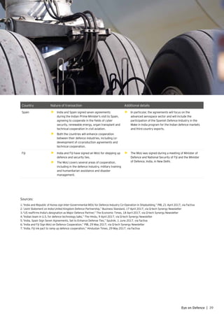 39Eye on Defence |
Country Nature of transaction Additional details
Spain •	 India and Spain signed seven agreements
during the Indian Prime Minister’s visit to Spain,
agreeing to cooperate in the fields of cyber
security, renewable energy, organ transplant and
technical cooperation in civil aviation.
•	 Both the countries will enhance cooperation
between their defence industries, including co-
development of co-production agreements and
technical cooperation.
•	 In particular, the agreements will focus on the
advanced aerospace sector and will include the
participation of the Spanish Defence Industry in the
Make in India program for the Indian defence markets
and third country exports.
Fiji •	 India and Fiji have signed an MoU for stepping up
defence and security ties.
•	 The MoU covers several areas of cooperation,
including in the defence industry, military training
and humanitarian assistance and disaster
management.
•	 The MoU was signed during a meeting of Minister of
Defence and National Security of Fiji and the Minister
of Defence, India, in New Delhi.
Sources:
1.	“India and Republic of Korea sign Inter-Governmental MOU for Defence Industry Co-Operation in Shipbuilding,” PIB, 21 April 2017, via Factiva
2.	“Joint Statement on India-United Kingdom Defence Partnership,” Business Standard, 17 April 2017, via Q-tech Synergy Newsletter
3.	“US reaffirms India’s designation as Major Defence Partner,” The Economic Times, 18 April 2017, via Q-tech Synergy Newsletter
4.	“Indian team in U.S. for defence technology talks,” The Hindu, 9 April 2017, via Q-tech Synergy Newsletter
5.	“India, Spain Sign Seven Agreements, Set to Enhance Defense Ties,” Sputnik, 1 June 2017, via Factiva
6.	“India and Fiji Sign MoU on Defence Cooperation,” PIB, 29 May 2017, via Q-tech Synergy Newsletter
7.	“India, Fiji ink pact to ramp up defence cooperation,” Hindustan Times, 29 May 2017, via Factiva
 