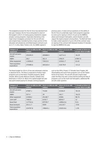4 | Eye on Defence
Category of
equipment
2013–14 (BE) (in INR
million)
2013–14 (RE) (in INR
million)
2014–15 (I) (in INR
million)
% Growth of 2014–15
(I) over 2013–14 (BE)
Aircraft and aero-
engine
255395.9 285888.5 162714.3 -36.29
H&MV 28.2 361.4 1942.9 6789.72
Other equipment 115056.5 73915.5 153521.7 33.43
Total acquisition
expenditure
370480.6 360165.4 318178.9 -14.12
The budgeted provision for the Air Force has declined from
last year; however, the Air Force exhausted its share of
the budget in 2013–14 mainly paying instalments toward
already running programs. Especially interesting is the
major drop in budgetary provision for the aircraft and
aero-engine head. Considering that a major portion of this
allocation will already be committed toward contracts such
as C-17, C-130J, Basic Trainer, LCA, SU-30MKi signed in
previous years, it raises serious questions on the ability of
the Air Force to undertake major fresh programs expected
to come up for signing in 2014–15 such as the MMRCA,
attack and transport helicopters, aerial refuelers aircraft,
Jaguar Re engine program among others. The MoD will have
to make a down-payment of up to 15% of the contract value
on signing of the contract with Dassault Aviation if it decides
to sign the MMRCA this year.
The Naval budget for 2014–15 has also witnessed a decline
in absolute terms. The Navy is expected to finalize major
programs such as the Heavy Torpedo programs, Barak
missiles, Mine Counter Measure Vessels, Kolkata Class
Destroyers in 2014–15. Most of its capital budget last year
was spent toward paying for already running programs
such as the OPVs, Project 17 Shivalik Class Frigates, INS
Vikramaditya and some fresh programs such as the Towed
Active Array Sonar. The aircraft and aero engine head
under the Navy has seen a sharp decline putting the fate of
programs such as the multi-role helicopters, additional P8i
aircraft under question.
Category of
Equipment
2013–14 (BE) (in INR
million)
2013–14 (RE) (in INR
million)
2014–15 (I) (in INR
million)
% Growth of 2014–15
(I) over 2013–14 (BE)
Aircraft and aero-
engine
67087.1 74184 33306.9 -50.35
H&MV 537.4 39 342.7 -36.23
Other equipment 21928.2 25148.7 43581 98.74
Joint staff 7400.8 6192.7 828.8.7 12
Naval fleet 117722.6 87578.7 12856.0.6 9.21
Naval dockyard 20111.7 5500 1612.8.7 -19.8
Total acquisition
expenditure
234787.8 198643.1 23020.8.6 -1.95
 