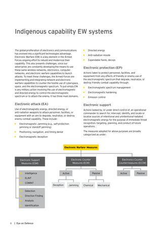 6 | Eye on Defence
Indigenous capability EW systems
The global proliferation of electronics and communications
has evolved into a significant technologies advantage.
Electronic Warfare (EW) is a key element in the Armed
Forces ongoing effort to rebuild and modernize their
capability. This also presents challenges, since our
adversaries are constantly developing the means to use
these same wireless networks, electronics, computer
networks, and electronic warfare capabilities to launch
attacks. To meet these challenges, the Armed Forces are
implementing and integrating network and electronic
warfare capabilities to counter the hostile use of cyberspace,
space, and the electromagnetic spectrum. To put simply EW
is any military action involving the use of electromagnetic
and directed energy to control the electromagnetic
spectrum or to attack the enemy. It has three main domains.
Electronic attack (EA)
Use of electromagnetic energy, directed energy, or
anti-radiation weapons to attack personnel, facilities, or
equipment with an aim to degrade, neutralize, or destroy
enemy combat capability. These include:
•	 	Electromagnetic Jamming (e.g., self-protection
jamming or standoff jamming)
•	 	Positioning, navigation, and timing denial
•	 	Electromagnetic deception
•	 	Directed energy
•	 	Anti-radiation missile
•	 	Expendable flares, decoys
Electronic protection (EP)
Actions taken to protect personnel, facilities, and
equipment from any effects of friendly or enemy use of
the electromagnetic spectrum that degrade, neutralize, or
destroy friendly combat capability through:
•	 	Electromagnetic spectrum management
•	 	Electromagnetic hardening
•	 	Emission control
Electronic support
Actions tasked by, or under direct control of, an operational
commander to search for, intercept, identify, and locate or
localize sources of intentional and unintentional radiated
electromagnetic energy for the purpose of immediate threat
recognition, targeting, planning, and conduct of future
operations.
The measures adopted for above purposes are broadly
categorized as under:
Electronic Warfare- Measures
Electronic Support
Measures (ESM)
Electronic Counter
Measures (ECM)
Electronics Counter
Countermeasures (ECCM)
•	 Intelligence
•	 ELINT
•	 COMINT
•	 Detection
•	 Direction Finding
•	 Analysis
•	 Identification
Active Active
Deception ChemicalJamming Mechanical
Passive Passive
 