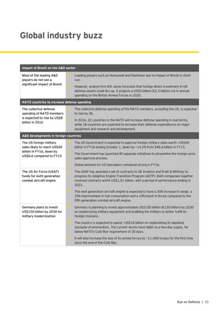 33Eye on Defence |
Impact of Brexit on the A&D sector
Most of the leading A&D
players do not see a
significant impact of Brexit
•	 Leading players such as Honeywell and Raytheon see no impact of Brexit in short
run.
•	 However, analyst firm IHS Janes forecasts that foreign direct investment in UK
defense assets could dry up. It projects a US$3 billion (£2.3 billion) cut in annual
spending on the British Armed Forces in 2020.
NATO countries to increase defense spending
The collective defense
spending of NATO members
is expected to rise by US$8
billion in 2016
•	 The collective defense spending of the NATO members, excluding the US, is expected
to rise by 3%.
•	 In 2016, 22 countries in the NATO will increase defense spending in real terms,
while 18 countries are expected to increase their defense expenditures on major
equipment and research and development.
A&D developments in foreign countries
The US foreign military
sales likely to reach US$40
billion in FY16, down by
US$6.6 compared to FY15
•	 The US Government is expected to approve foreign military sales worth ~US$40
billion in FY16 ending October 1, down by ~14.2% from $46.6 billion in FY15.
•	 The Government has launched 40 separate initiatives to streamline the foreign arms
sales approval process.
•	 Global demand for US helicopters remained strong in FY16.
The US Air Force (USAF)
funds for sixth generation
combat aircraft engine
•	 The USAF has awarded a set of contracts to GE Aviation and Pratt & Whitney to
progress its Adaptive Engine Transition Program (AETP). Both companies together
received contracts worth US$1.01 billion, with a period of performance ending in
2021.
•	 The next generation aircraft engine is expected to have a 30% increase in range, a
25% improvement in fuel consumption and a 10% boost in thrust compared to the
fifth generation combat aircraft engine.
Germany plans to invest
US$150 billion by 2030 for
military modernization
•	 Germany is planning to invest approximately US$150 billion (€130 billion) by 2030
on modernizing military equipment and enabling the military to better fulfill its
foreign missions.
•	 The country is expected to spend ~US$16 billion on replenishing its depleted
stockpile of ammunition. The current stocks have fallen to a two-day supply, far
below NATO's Cold War requirement of 30 days.
•	 It will also increase the size of its armed forces by ~11,400 troops for the first time
since the end of the Cold War.
Global industry buzz
 