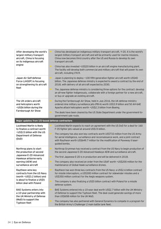 34 | Eye on Defence
After developing the world’s
largest military transport
aircraft, China is focusing
on its indigenous aircraft
engine
•	 China has developed an indigenous military transport aircraft, Y-20. It is the world's
largest military transport aircraft and will be primarily used for marine missions.
China now becomes third country after the US and Russia to develop its own
transport aircraft.
•	 China has also invested ~US$20 billion in an aircraft engine manufacturing plant.
The facility will develop both commercial and military aircraft that will power its own
aircraft, including C919.
Japan Air Self-defense
Force (JASDF) is focusing
on strengthening its aircraft
fleet
•	 Japan is planning to deploy ~100 fifth-generation fighter aircraft worth US$40
billion. The Japanese defense ministry is expected to award a contract by the end of
2018, with delivery of all aircraft expected by 2030.
•	 The Japanese defense ministry is considering three options for the contract: develop
an all-new fighter indigenously, collaborate with a foreign partner for a new aircraft,
or buy or upgrade an existing aircraft.
The UK orders aircraft
and helicopters worth
~US$6 billion during the
Farnborough Air Show
•	 During the Farnborough Air Show, held in July 2016, the UK defense ministry
ordered nine military surveillance jets (P8-A) worth US$3.9 billion and 50 AH-64E
Apache attack helicopters worth ~US$2.3 billion from Boeing.
•	 The deals have been cleared by the US State Department under the government-to-
government sale route.
Major updates from US-based defense contractors
Lockheed Martin is likely
to finalize a contract worth
~US$15 billion with the US
Department of Defense
(DoD)
•	 Lockheed Martin expects to reach an agreement with the US DoD for a deal for 160
F-35 fighter jets valued at around US$15 billion.
•	 The company has also won key contracts worth US$733 million from the US Army
for aerial intelligence, surveillance and reconnaissance work, and a joint contract
with Raytheon worth US$649.7 million for the modification of Paveway II laser-
guided bombs.
Northrop plans to start
the production of second
Japanese E-2D Advanced
Hawkeye airborne early
warning (AEW) and
surveillance aircraft
•	 Northrop Grumman has received a contract from the US Navy to begin production of
the second Japanese E-2D Advanced Hawkeye AEW and surveillance aircraft.
•	 The first Japanese E-2D is in production and will be delivered in 2018.
•	 The company also received an order from the USAF worth ~US$200 million for the
maintenance of Global Hawk surveillance drones.
Raytheon wins key
contracts from the US Navy
(worth ~US$3.2 billion) and
is about to finalize a US$5
billion deal with Poland
•	 Raytheon has won three key contracts from the US Navy: a US$2.6 billion contract
for missile interceptors, a US$300 million contract for sidewinder missiles and a
US$350 million contract for the Aegis weapons system.
•	 The company is also finalizing a US$5 billion contract with Poland for a missile
defense system.
BAE Systems enters into
a 10-year partnership with
the UK Ministry of Defense
(MoD) to support the
Typhoon fleet
•	 BAE Systems entered into a 10-year deal worth US$2.7 billion with the UK Ministry
of Defense to support the Typhoon fleet. The deal could generate savings of more
than US$658 million for the UK MoD.
•	 The company has also partnered with General Dynamics to compete in a program for
the British Army’s Challenger 2 main battle tank fleet.
 