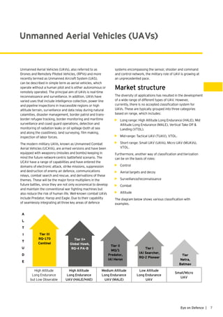 7Eye on Defence |
Unmanned Aerial Vehicles (UAVs)
Unmanned Aerial Vehicles (UAVs), also referred to as
Drones and Remotely Piloted Vehicles, (RPVs) and more
recently termed as Unmanned Aircraft System (UAS),
can be described in simple term as aerial vehicles, which
operate without a human pilot and is either autonomous or
remotely operated. The principal aim of UAVs is real-time
reconnaissance and surveillance. In addition, UAVs have
varied uses that include intelligence collection, power line
and pipeline inspections in inaccessible regions or high
altitude terrain, surveillance and data relay during natural
calamities, disaster management, border patrol and trans-
border refugee tracking, border monitoring and maritime
surveillance and coast guard operations, detection and
monitoring of radiation leaks or oil spillage (both at sea
and along the coastlines), land surveying, film making,
inspection of labor forces.
The modern military UAVs, known as Unmanned Combat
Aerial Vehicles (UCAVs), are armed versions and have been
equipped with weaponry (missiles and bombs) keeping in
mind the future network-centric battlefield scenario. The
UCAV have a range of capabilities and have entered the
domains of electronic attack, strike missions, suppression
and destruction of enemy air defence, communications
relays, combat search and rescue, and derivations of these
themes. These will be the major force multipliers in the
future battles, since they are not only economical to develop
and maintain the conventional war fighting machines but
also reduce the risk of human life. Well-known combat UAVs
include Predator, Harop and Eagle. Due to their capability
of seamlessly integrating all three key areas of defence
systems encompassing the sensor, shooter and command
and control network, the military role of UAV is growing at
an unprecedented pace.
Market structure
The diversity of applications has resulted in the development
of a wide range of different types of UAV. However,
currently, there is no accepted classification system for
UAVs. These are typically grouped into three categories
based on range, which includes:
•	 Long range: High Altitude Long Endurance (HALE), Mid
Altitude Long Endurance (MALE), Vertical Take Off &
Landing (VTOL).
•	 Mid-range: Tactical UAV (TUAV), VTOL.
•	 Short range: Small UAV (UAVs), Micro UAV (MUAVs),
VTOL.
Furthermore, another way of classification and tierization
can be on the basis of roles:
•	 Control
•	 Aerial targets and decoy
•	 Surveillance/reconnaissance
•	 Combat
•	 Altitude
The diagram below shows various classification with
examples.
High Altitude
Long Endurance
but Low Obserable
High Altitude
Long Endurance
UAV (HALE/HAE)
Medium Altitude
Long Endurance
UAV (MALE)
Low Altitude
Long Endurance
UAV
Small/Micro
UAV
Tier III
RQ-170
Centinel
Tier II+
Global Hawk,
RQ-4 PA-B
Tier II
MQ/1
Predator,
IAI Heron
Tier I
IAI Searcher,
RQ-2 Pioneer
Tier
Netra,
Batmav
A
L
T
I
T
U
D
E
 