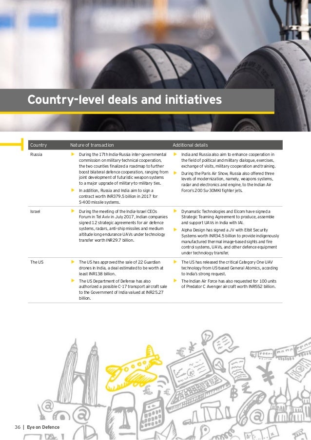 Free Fire Hack With Game Guardian 9999