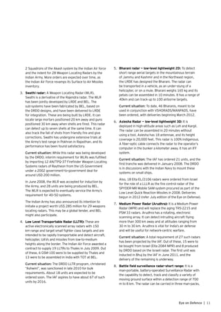 11Eye on Defence |
2 Squadrons of the Akash system by the Indian Air force
and the indent for 28 Weapon Locating Radars by the
Indian Army. More orders are expected over time, as
the Indian Air Force revamps its Surface to Air Missiles
inventory.
3.	 Swathi radar: A Weapon Locating Radar (WLR),
Swathi is a derivative of the Rajendra radar. The WLR
has been jointly developed by LRDE and BEL. The
sub-systems have been fabricated by BEL, based on
the DRDO designs, and have been delivered to LRDE
for integration. These are being built by LRDE. It can
locate large mortars positioned 20 km away and guns
positioned 30 km away when shells are fired. This radar
can detect up to seven shells at the same time. It can
also track the fall of shots from friendly fire and give
corrections. Swathi has undergone extensive trials at
the Army’s test range in Pokhran in Rajasthan, and its
performance has been found satisfactory.
	 Current situation: While this radar was being developed
by the DRDO, interim requirement for WLRs was fulfilled
by importing 12 AN/TPQ-37 Firefinder Weapon Locating
Systems radars of Raytheon from the US Government
under a 2002 government-to-government deal for
around USD 200 million.
	 In June 2008, the WLR was accepted for induction by
the Army, and 28 units are being produced by BEL.
The WLR is expected to eventually service the Army’s
requirement for 40–50 systems.
	 The Indian Army has also announced its intention to
initiate a project worth US$ 285 million for 29 weapons
locating radars. This may be a global tender, and BEL
might also participate.
4.	 Low Level Transportable Radar (LLTR): These are
active electronically scanned array radars with 150
km range and target small fighter class targets and are
intended to be rapidly transportable and detect aircraft,
helicopter, UAVs and missiles from low-to-medium
heights along the border. The Indian Air Force awarded a
contract to supply 19 LLTRs to Thales in July 2009. Out
of these, 6 GSM-100 were to be supplied by Thales and
13 were to be assembled in India with TOT at BEL.
	 Current situation: The DRDO LLTR program, christened
“Ashwini”, was sanctioned in late 2010 for bulk
requirements. About 18 units are expected to be
ordered soon. The IAF aspires to have about 67 of such
units by 2016.
5.	 Bharani radar — low-level lightweight 2D: To detect
short range aerial targets in the mountainous terrain
of Jammu and Kashmir and in the Northeast region,
the LRDE has designed the Bharani. The radar can
be transported in a vehicle, as an under-slung of a
helicopter, or on a mule. Bharani weighs 165 kg and its
petals can be assembled in 10 minutes. It has a range of
40km and can track up to 100 airborne targets.
	 Current situation: To date, 46 Bharanis, meant to be
used in conjunction with VSHORADS/MANPADS, have
been ordered, with deliveries beginning March 2012.
6.	 Aslesha Radar — low-level lightweight 3D: It is
deployed in high-altitude areas such as Leh and Kargil.
The radar can be assembled in 20 minutes without
using a tool. Aslesha has 18 antennae, and its height
coverage is 20,000 feet. This radar is 100% indigenous.
A fiber-optic cable connects the radar to the operator’s
computer in the bunker a kilometer away. It has an IFF
system.
	 Current situation: The IAF has ordered 21 units, and the
first tranche was delivered in January 2008. The DRDO
is in discussions with the Indian Navy to mount these
systems on small ships.
	 Also, 18 Elta EL/2106 radars were ordered from Israel
for the role of a LLLR as the fire control radar of the
SPYDER-MR Mobile SAM system procured as part of the
Low Level Quick Reaction Missiles in 2008. Deliveries
begun in 2012 (refer July edition of the Eye on Defense).
7.	 Medium Power Radar (Arudhra): It is a Medium Power
Radar (MPR) and will replace the aging TRS-2215 and
PSM 33 radars. Arudhra has a rotating, electronic
scanning array. It can detect intruding aircraft flying
more than 300 km away and at altitudes ranging from
30 m to 30 km. Arudhra is vital for India’s air defense
and will be useful for network-centric warfare.
	 Current situation: A total requirement of 27 such radars
has been projected by the IAF. Out of these, 15 were to
be bought from Israel (Elta 2084 MPR) and 8 produced
by DRDO based on the Israeli radar. The first unit was
inducted in Bhuj by the IAF in June 2011, and the
delivery of the remaining is underway.
8.	 Battle field surveillance radar-short range: It is a
man-portable, battery-operated Surveillance Radar with
the capability to detect, track and classify a variety of
moving ground surface within a detection range of 700
m to 8 km. The radar can be carried in three man-packs,
 